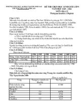 Đề thi chọn học sinh giỏi lớp 9 năm học 2015 - 2016 môn địa lí thời gian làm bài 150 phút